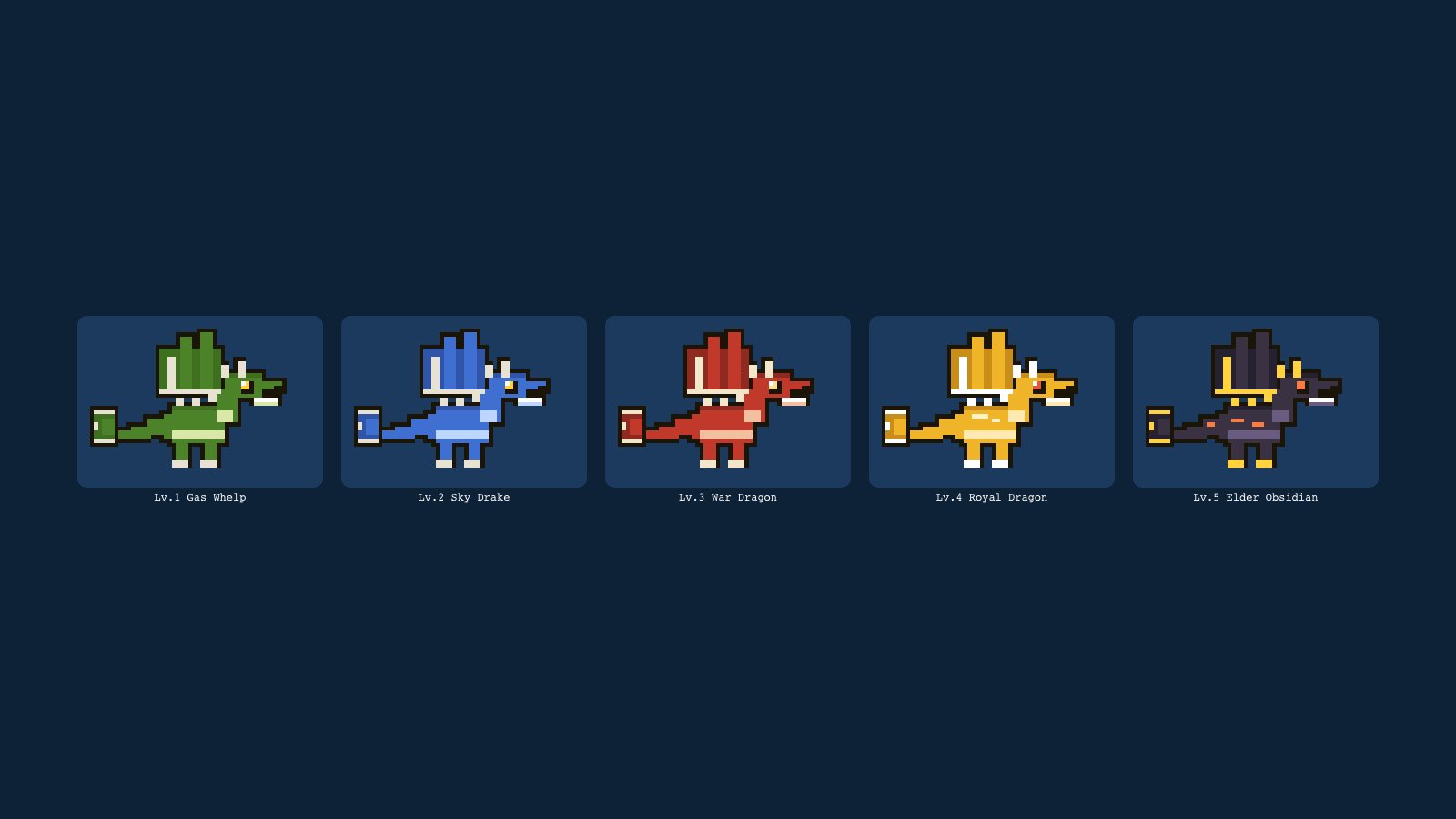 The five dragon forms